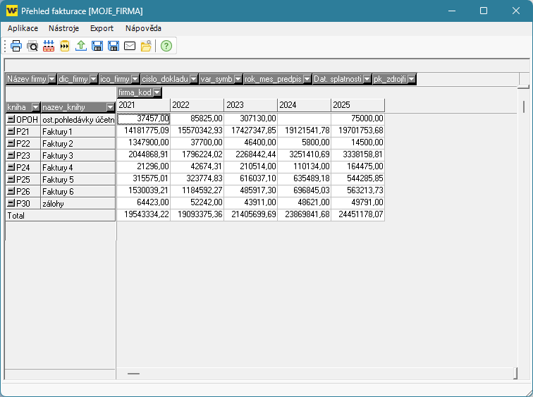 OLAP multi
