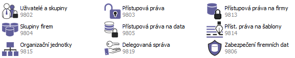prava